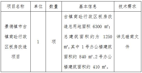 景德鎮(zhèn)市古鎮(zhèn)商砼行政區(qū)板房改造項目招標公告