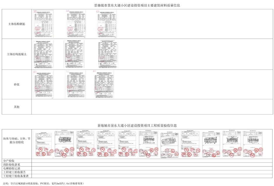 古鎮(zhèn)學(xué)府工程信息公開(kāi)