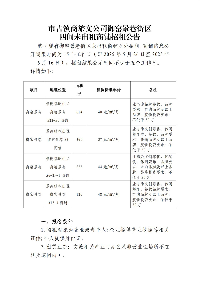 市古鎮(zhèn)商旅文公司御窯景巷街區(qū)四間未出租商鋪招租公告